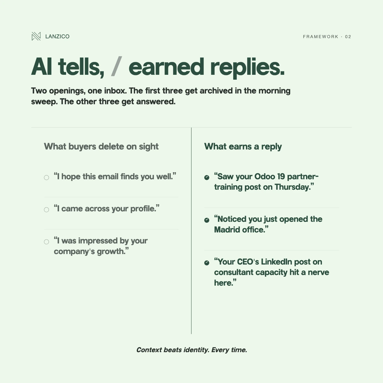 comparison between ai slop openers and humanised conversation startes
